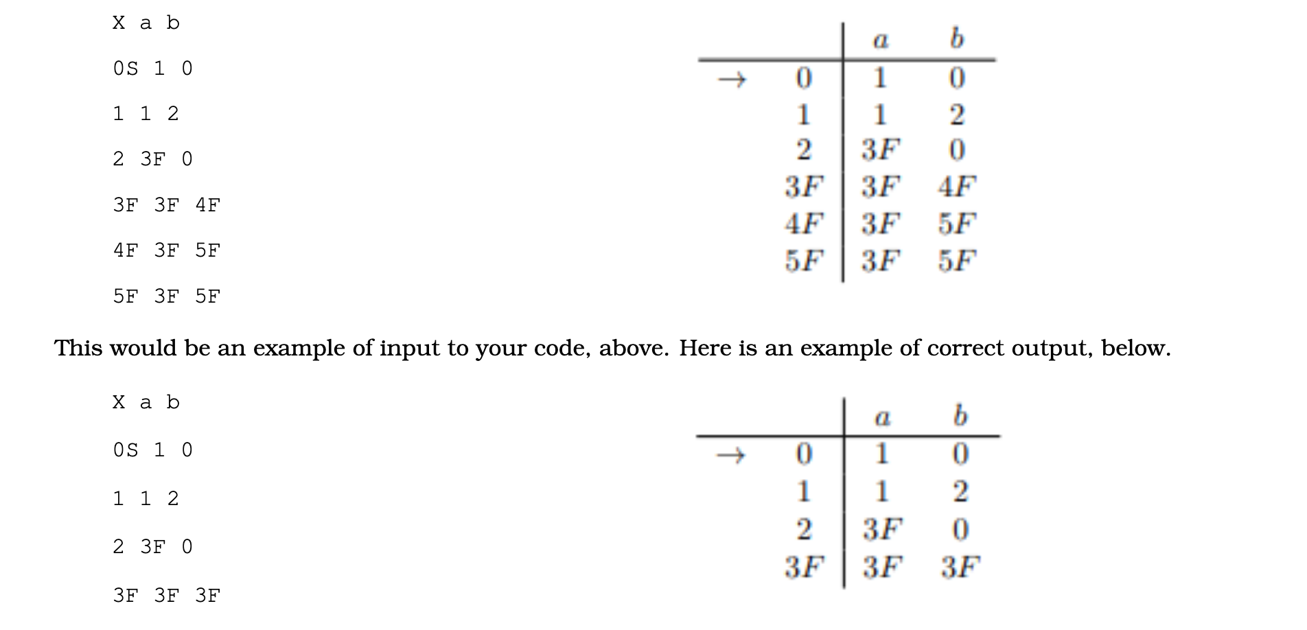 Write a java program to Minimize a DFA: Given a DFA | Chegg.com