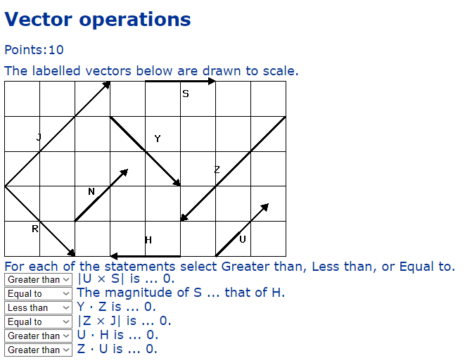 Solved Vector operationsPoints:10The labelled vectors below | Chegg.com
