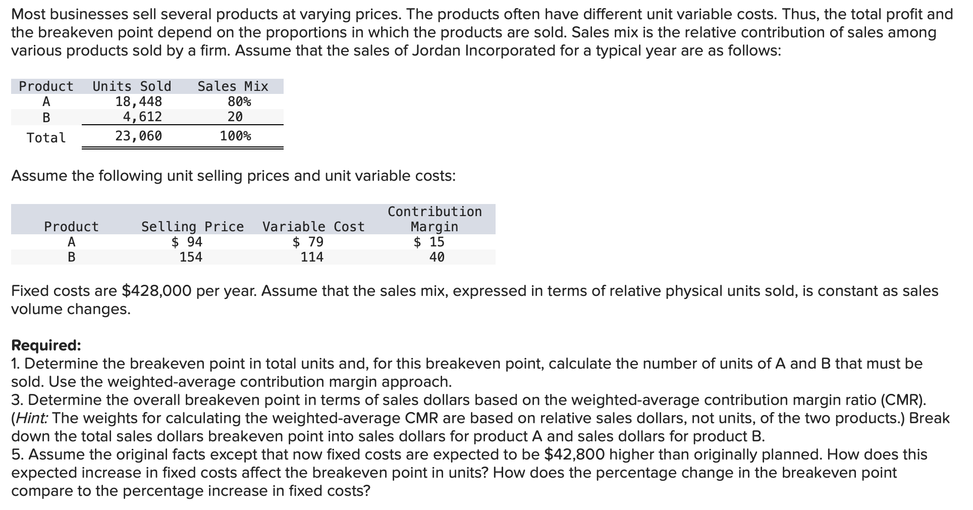 Solved Most Businesses Sell Several Products At Varying 