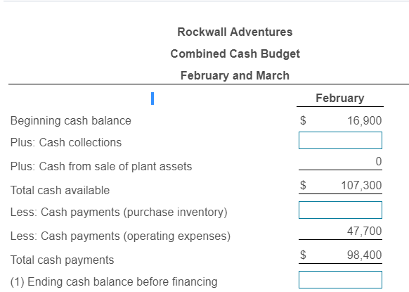 beginning cash beginning cash