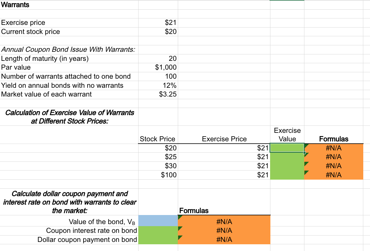 Solved Coupon interest rate: % Dollar coupon: $Warrants | Chegg.com