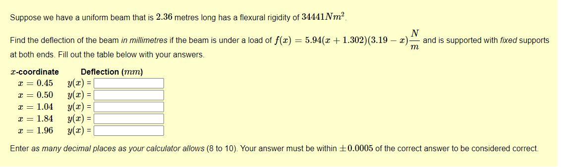 Solved Suppose We Have A Uniform Beam That Is 2.36 Metres | Chegg.com