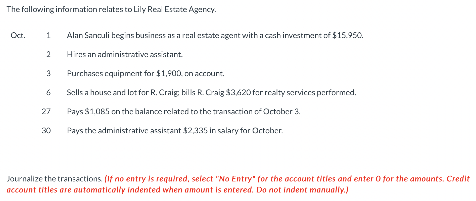 Solved The following information relates to Lily Real Estate
