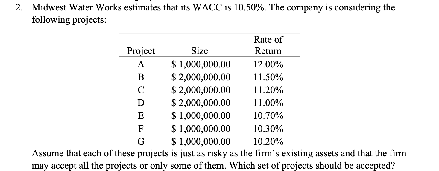 Solved Midwest Water Works estimates that its WACC is
