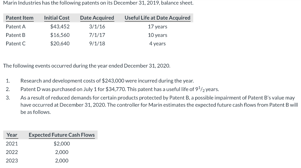 Solved The Proper Discount Rate To Be Used For These Flows | Chegg.com