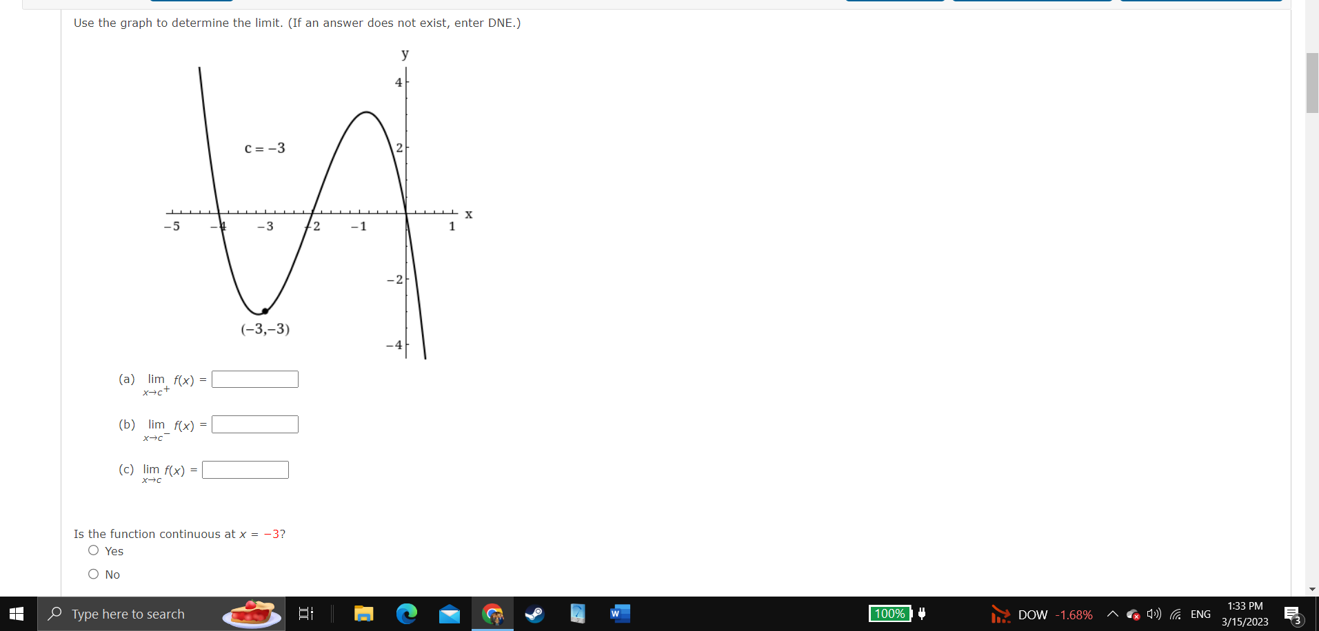 Solved Use the graph to determine the limit. (If an answer | Chegg.com