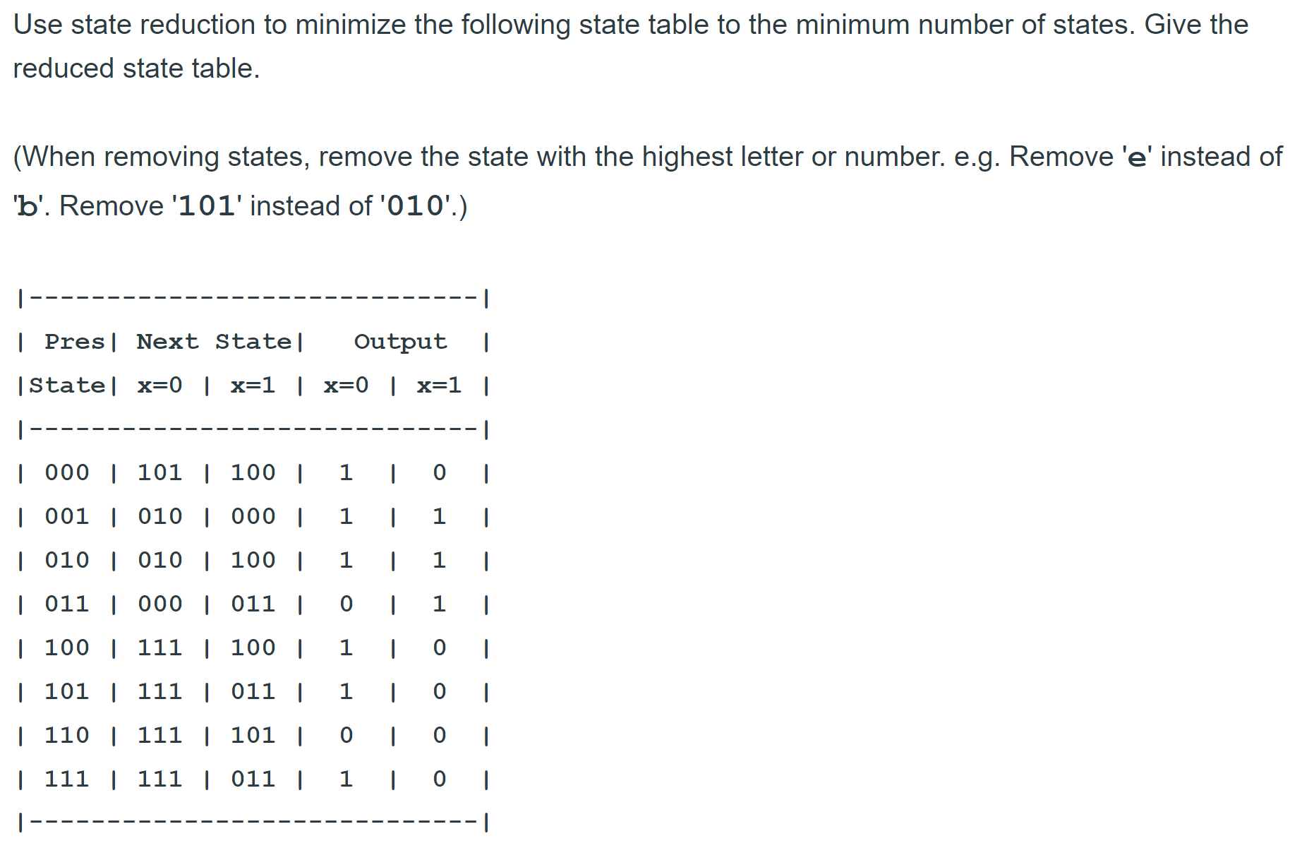 Solved Use state reduction to minimize the following state | Chegg.com