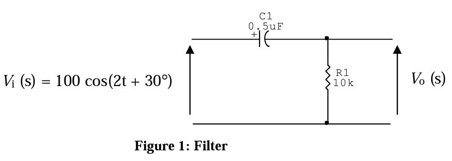 Vi (s) = 100 cos(2t + 30°)
Figure 1: Filter
C1
0.5uF
#E
R1
> 10k
V. (s)