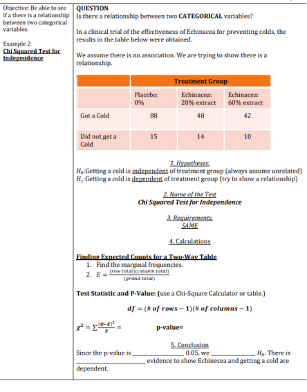 Solved Notation Chapter 11 Chi-Square Tests Objective: Be | Chegg.com