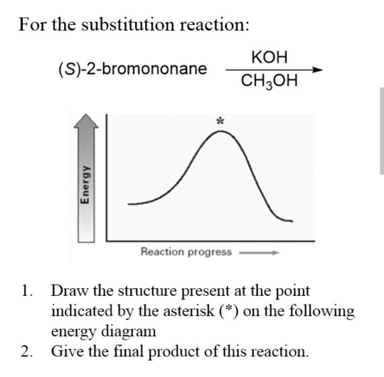 Solved Consider the pair of reactions below to answer the | Chegg.com