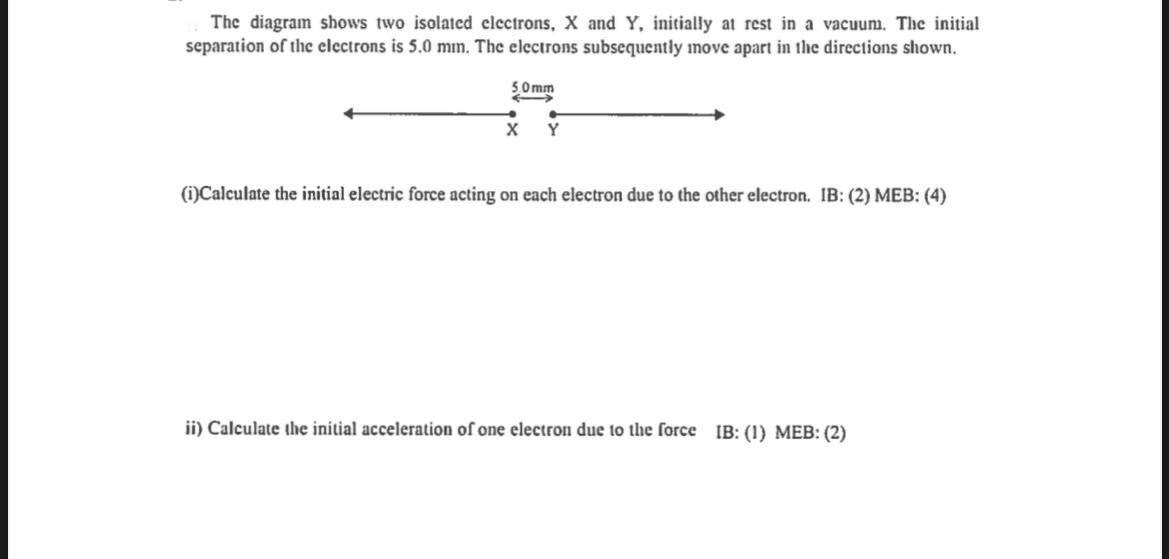 Solved The diagram shows two isolated electrons, X and Y,