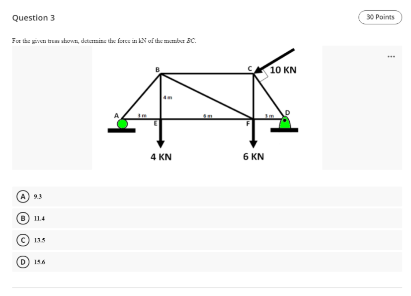 Solved Question 3 30 Points For the given truss shown, | Chegg.com