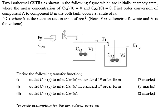 Solved Two isothermal CSTRs as shown in the following figure | Chegg.com