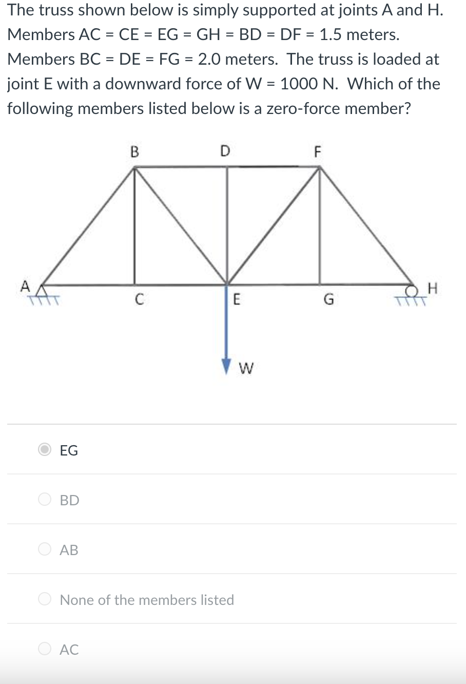 Solved The truss shown below is simply supported at joints A | Chegg.com
