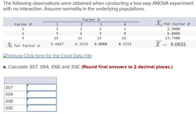 b. Calculate MSA,MSB, and MSE. (Round final answers | Chegg.com