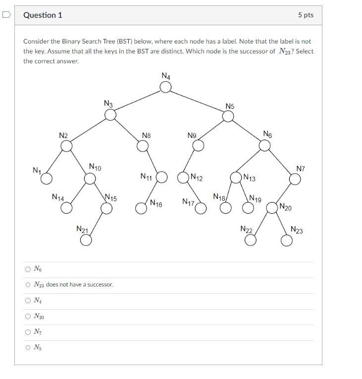 Solved Consider the Binary Search Tree (BST) below, where | Chegg.com