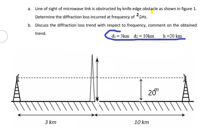 Solved a. Line of sight of microwave link is obstructed by | Chegg.com