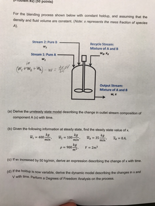 Problem #2) (50 Points) For The Blending Process | Chegg.com