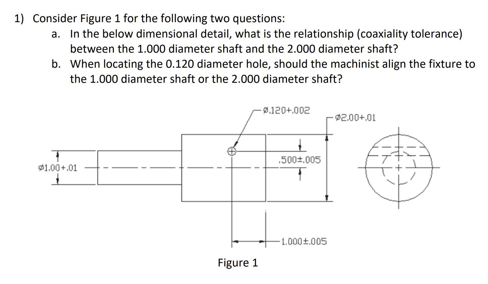 Solved 1) Consider Figure 1 for the following two questions: | Chegg.com