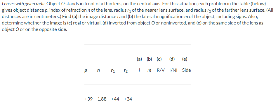 Solved Lenses with given radii. Object Ostands in front of a | Chegg.com