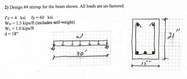 Solved 2) Design #4 stirrup for the beam shown. All loads | Chegg.com