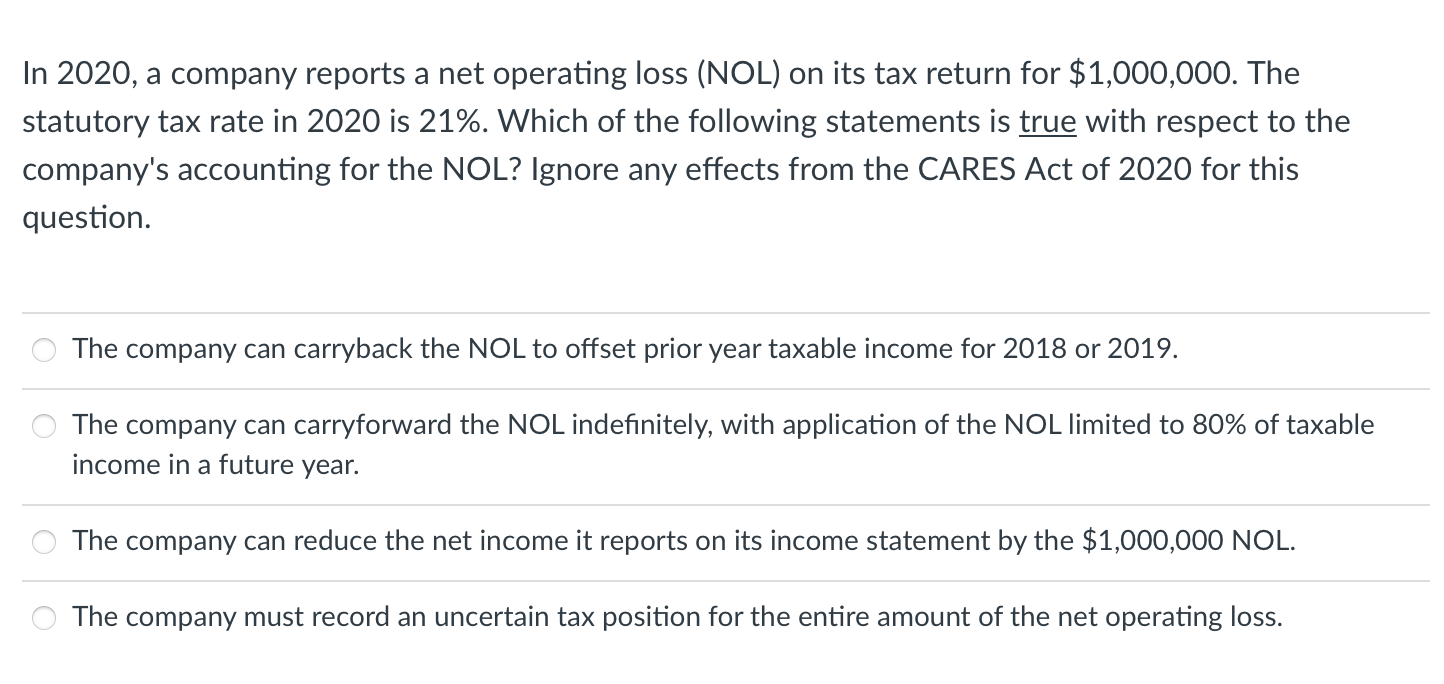 Solved In 2020, a company reports a net operating loss (NOL) | Chegg.com