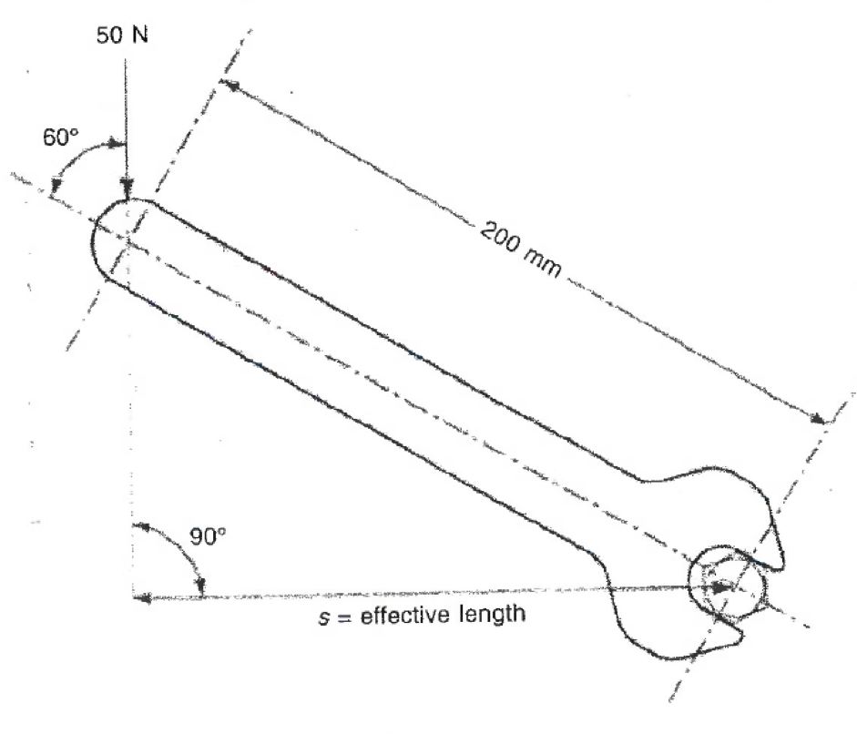 Solved Figure below shows a spanner being used to loosen a