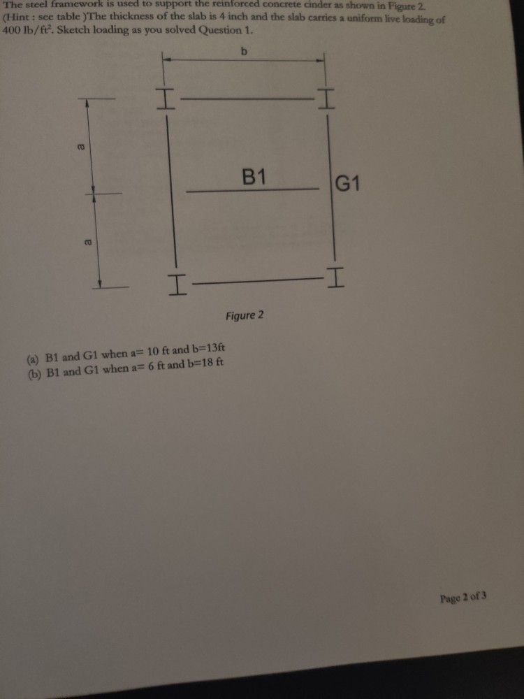 The Used Framework Support Solved: The To Reinfor ... Steel Is