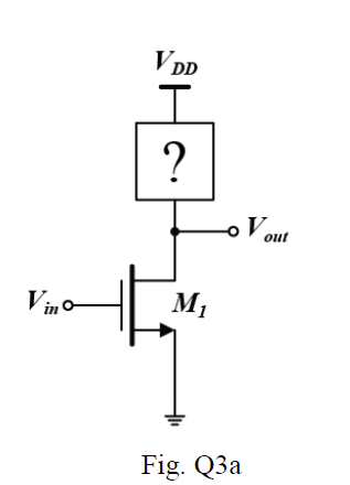 Solved a) Based on the common source amplifier circuit shown | Chegg.com