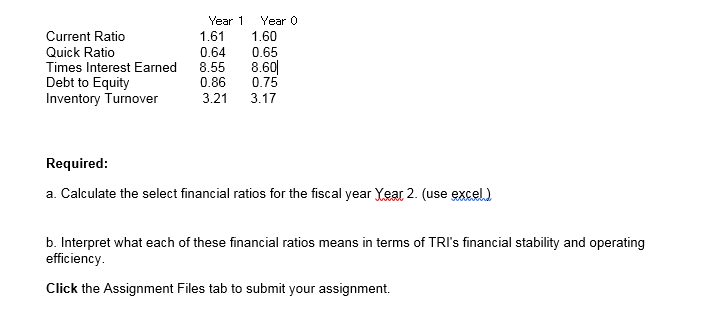 Excel Templates: How To Calculate Financial Ratios In Excel
