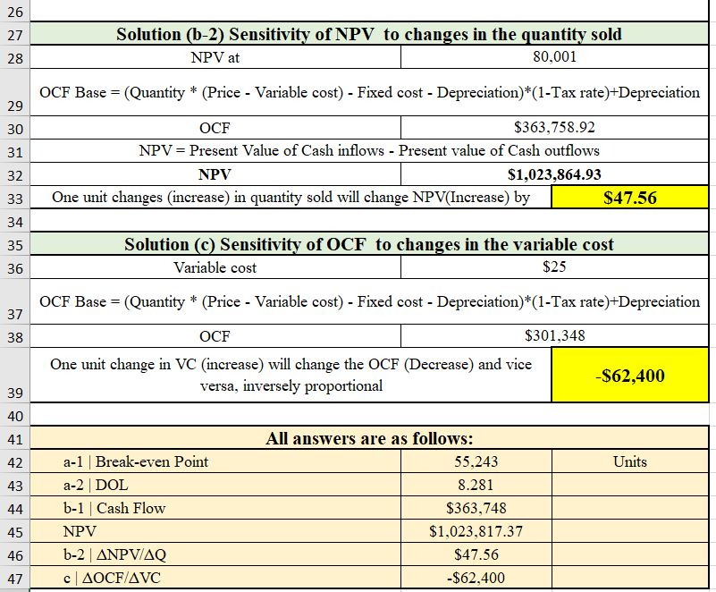 26 Solution (b-2) Sensitivity of NPV to changes in the quantity sold 27 NPV at 80,001 28 OCF Base 29 (Quantity * (Price Varia