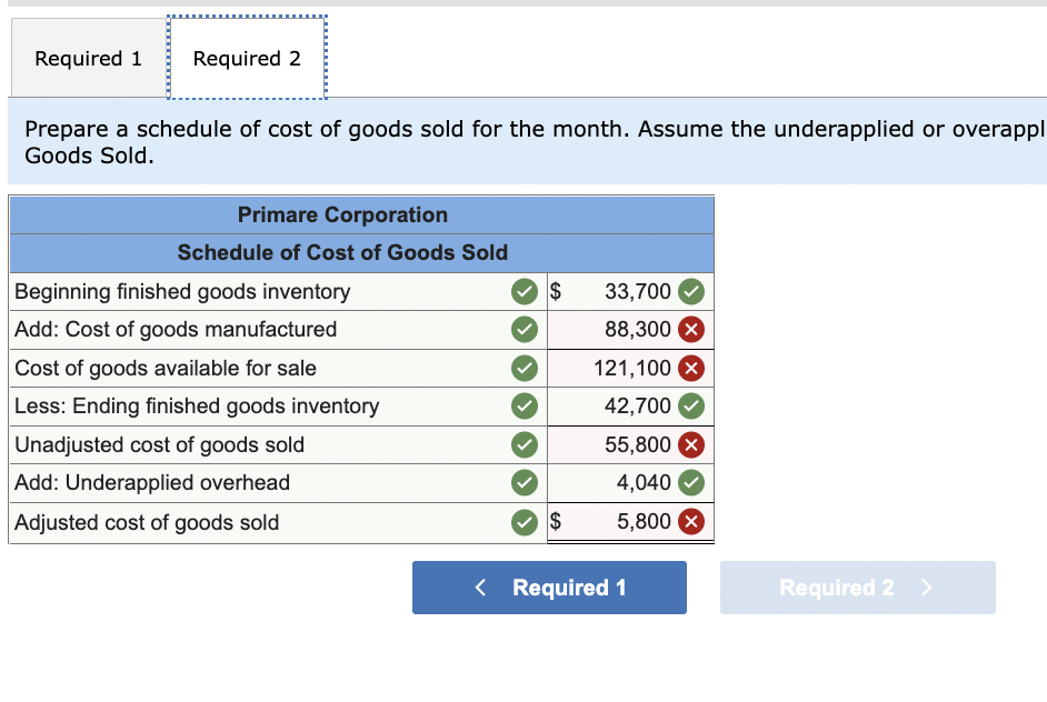 Solved 1 Prepare A Schedule Of Cost Of Goods Manufactured 0473