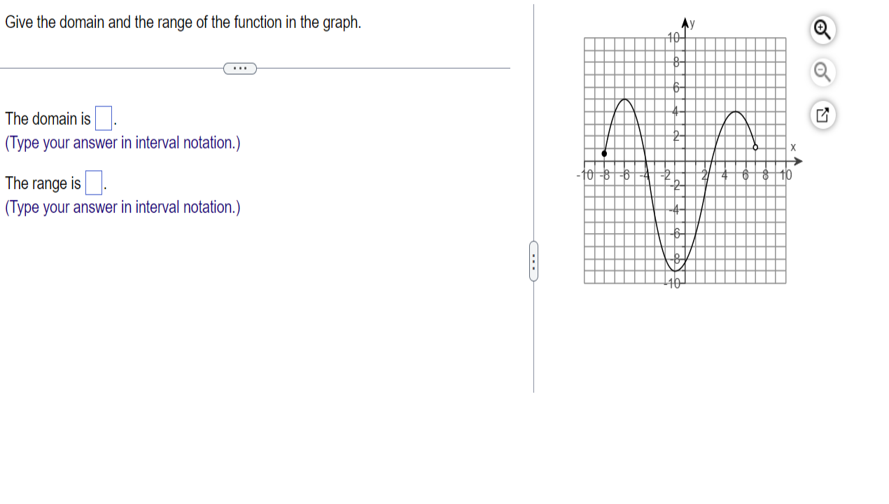 Solved Give the domain and the range of the function in the | Chegg.com