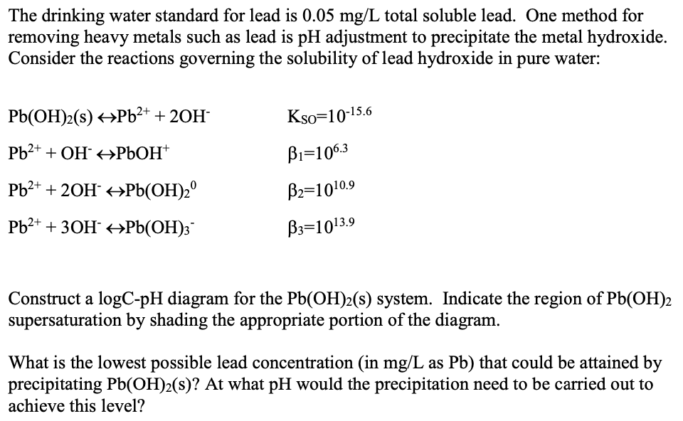 Solved The drinking water standard for lead is 0.05 mg/L