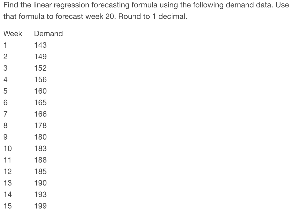 solved-find-the-linear-regression-forecasting-formula-using-chegg