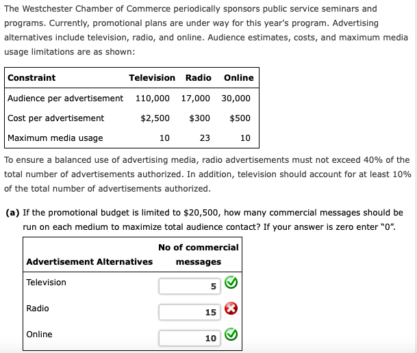 solved-the-westchester-chamber-of-commerce-periodically-chegg