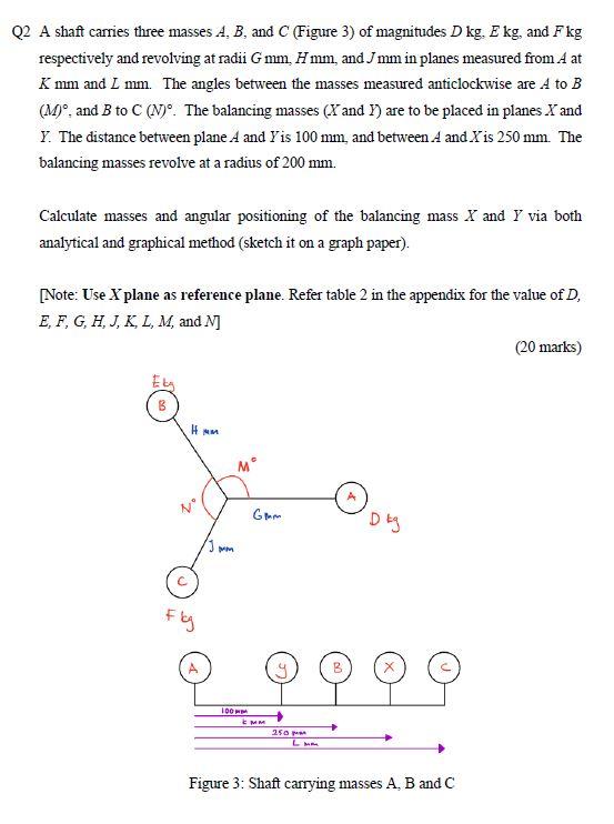 Solved Table2 D Kg E Kg F Kg G Mm H Mm J Mm Chegg Com