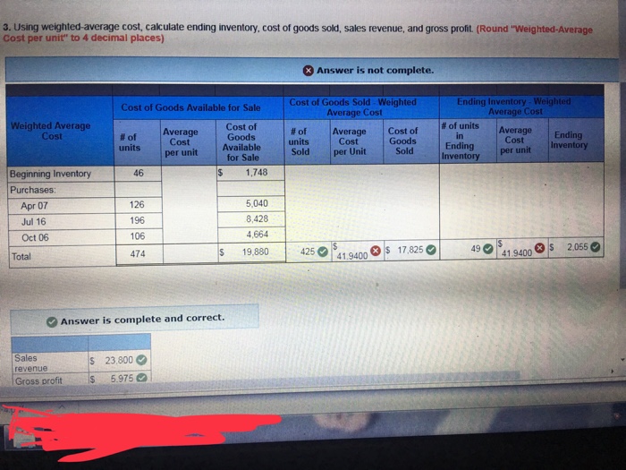 Solved 3. Using weightedaverage cost, calculate ending