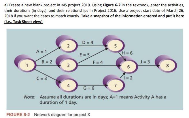 a) Create a new blank project in MS project 2019. | Chegg.com