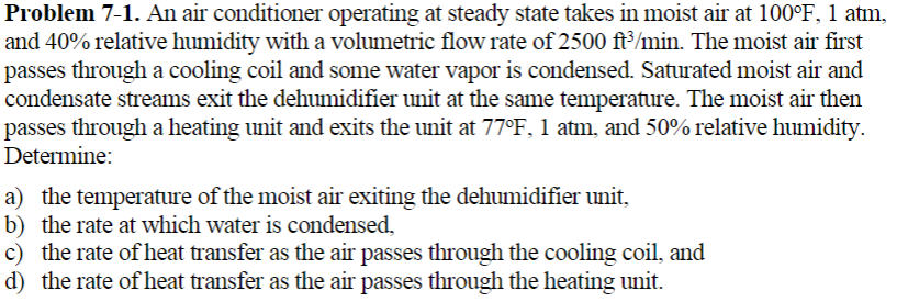 Solved Problem 7-1. An air conditioner operating at steady | Chegg.com
