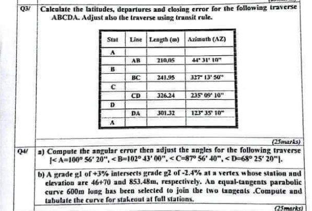 031 Calculate the latitudes, departures and closing error for the following traverse ABCDA. Adjust also the traverse using tr