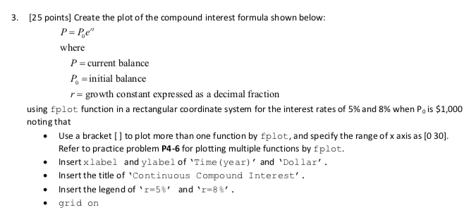 Solved 3. [25 points) Create the plot of the compound | Chegg.com