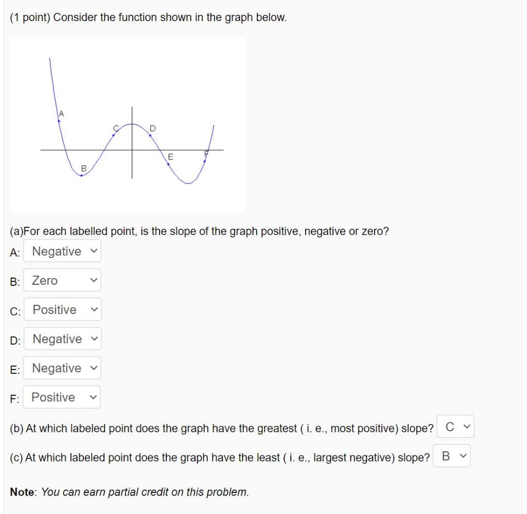 (1 point) Consider the function shown in the graph below.
(a)For each labelled point, is the slope of the graph positive, neg