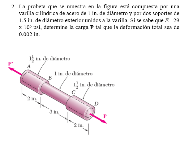 2. La probeta que se muestra en la figura está compuesta por una varilla cilíndrica de acero de 1 in. de diámetro y por dos s