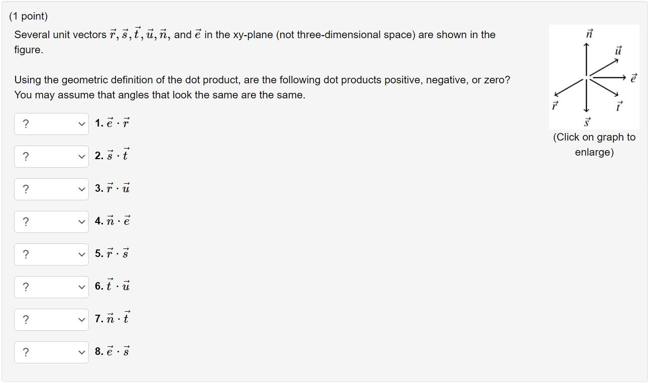 Solved (1 point) Several unit vectors r, s, t, u, ñ, and è | Chegg.com