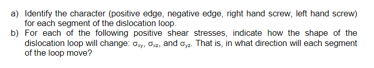 Solved A dislocation loop lies in parallel x−z planes with a | Chegg.com