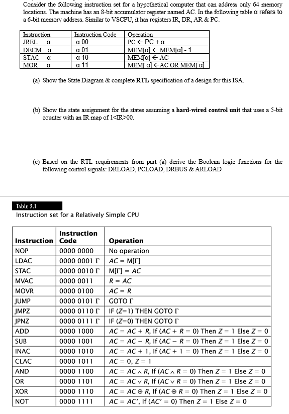 Consider the following instruction set for a | Chegg.com