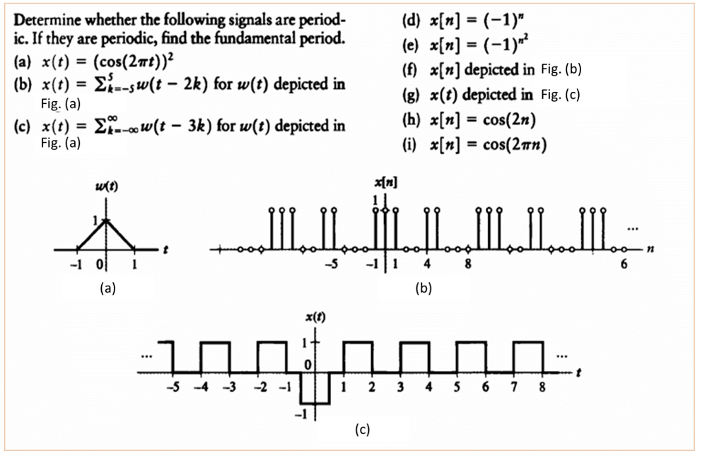 Solved Determine whether the following signals are period