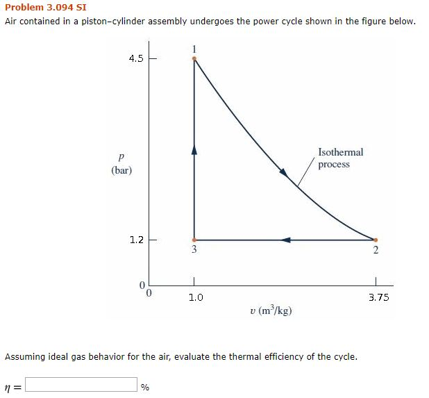 Solved Problem 3.094 Si Air Contained In A Piston-cylinder 