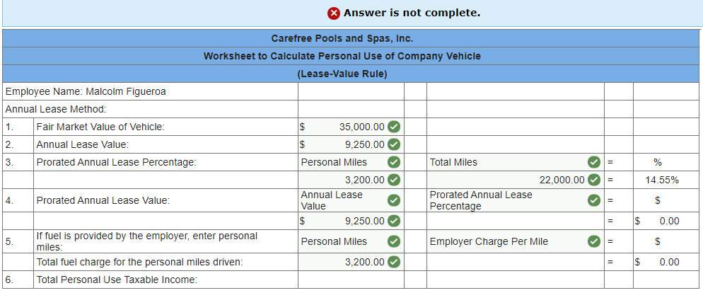 solved-malcolm-figueroa-is-a-sales-employee-of-carefree-chegg